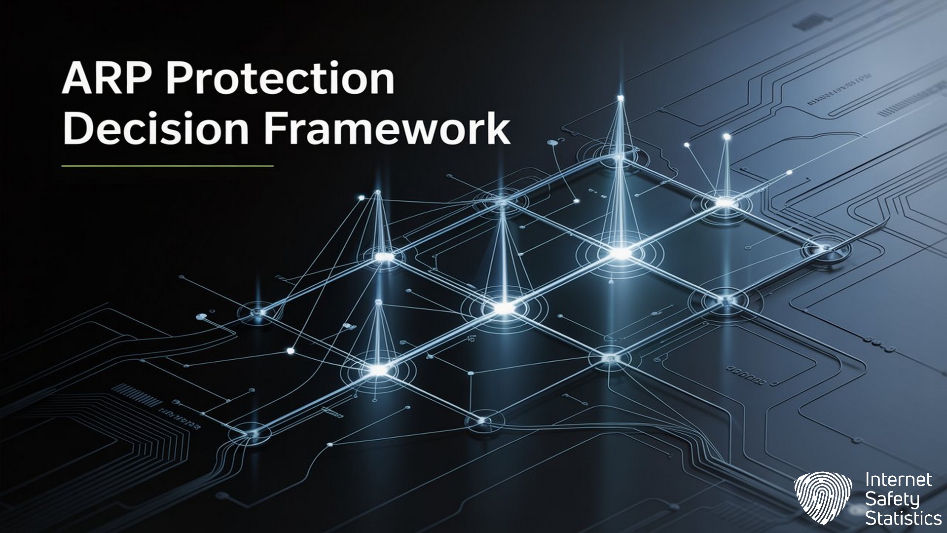 ARP Poisoning Attack: What It Is & How to Prevent It ARP poisoning,ARP attack,ARP security ARP Poisoning,ARP Protection Decision Framework