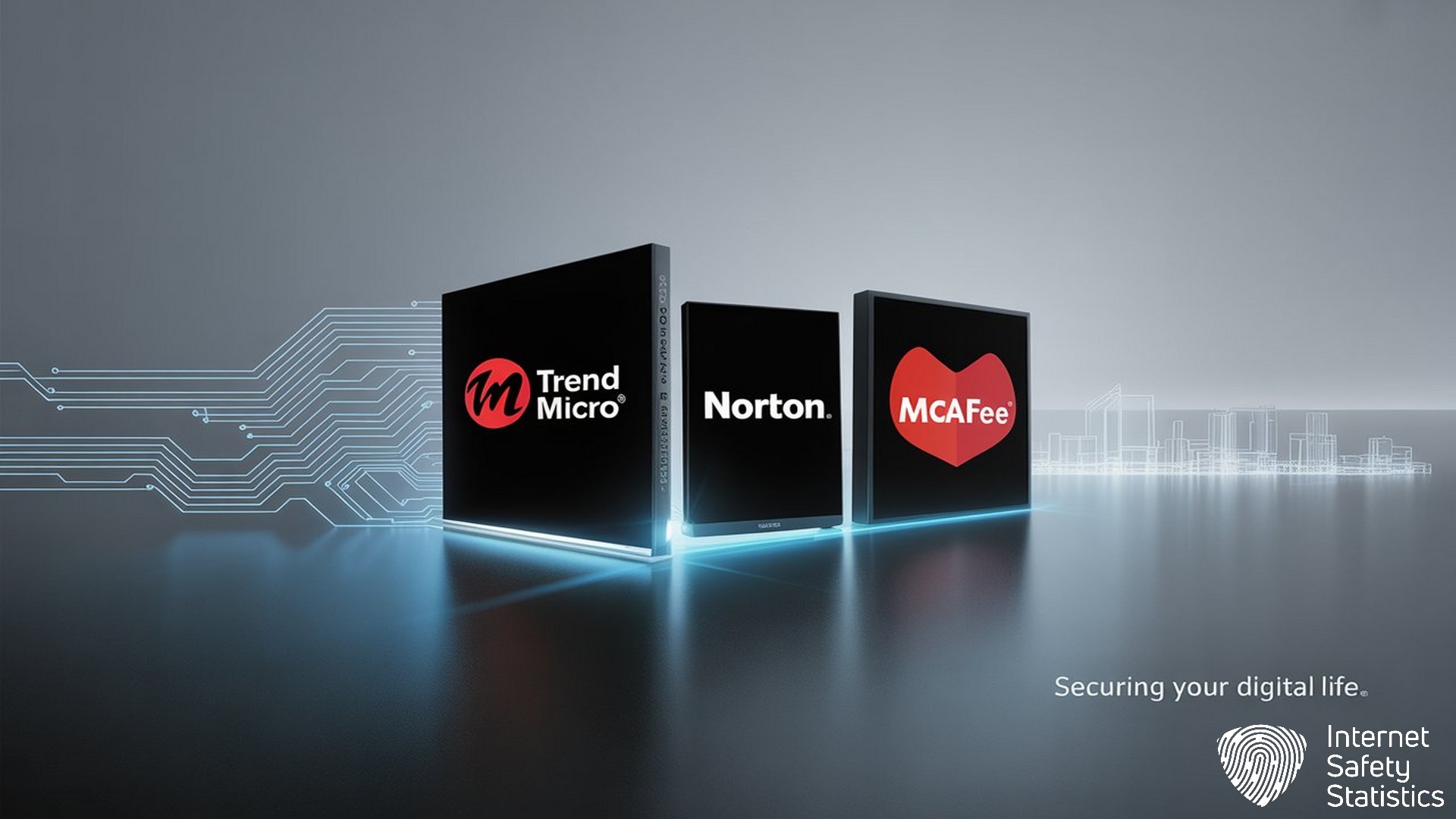 Trend Micro vs Norton: Which Antivirus Software Offers Better Security Trend Micro vs Norton,Trend Micro Trend Micro vs Norton vs McAfee
