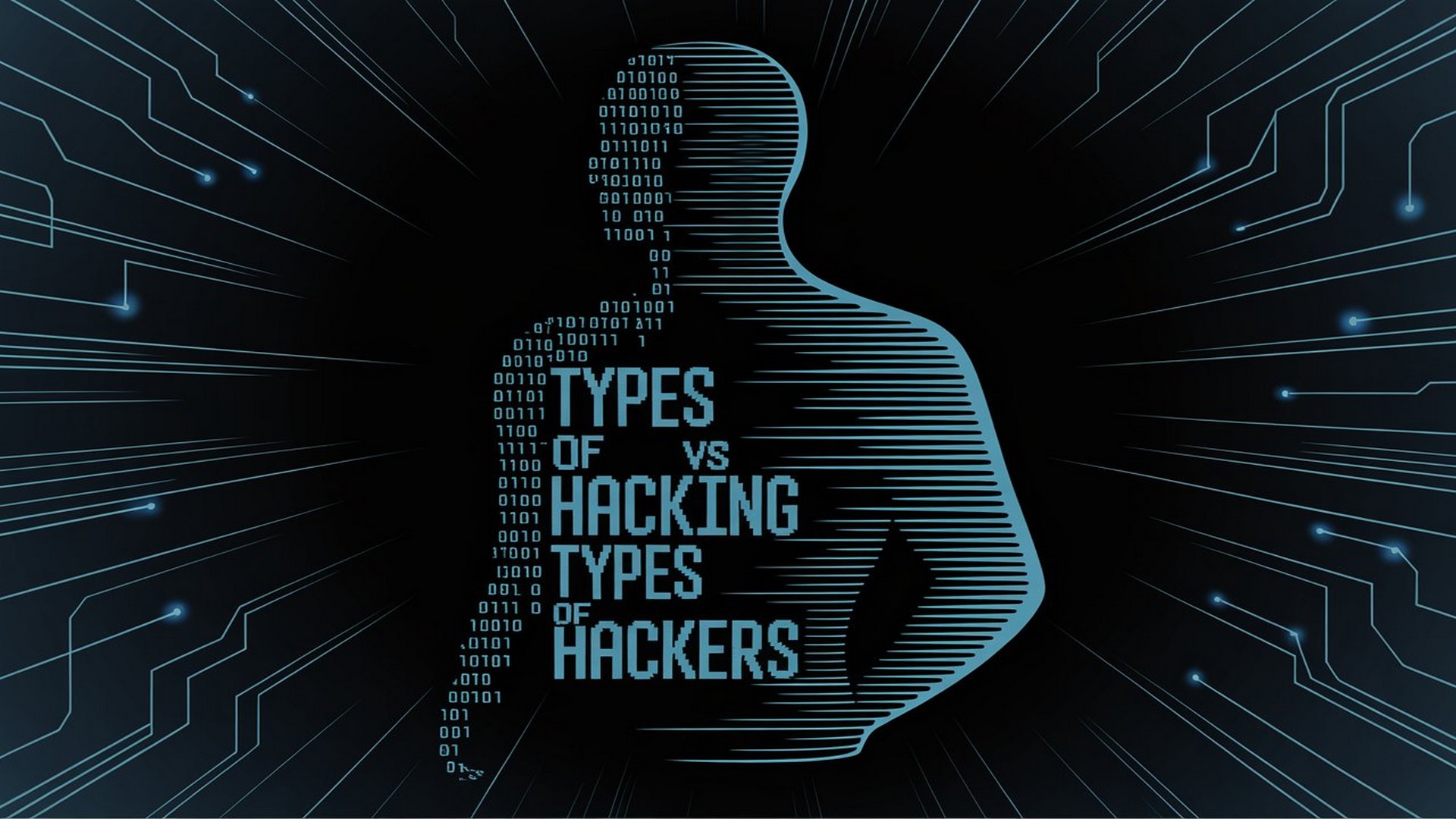 10 Types of Hackers & Hacking Explained: Complete Guide hackers Types of Hacking vs Types of Hackers