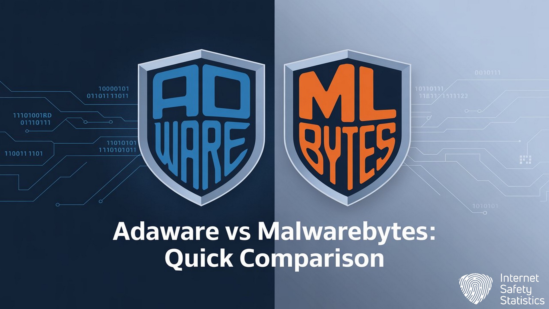 Adaware vs Malwarebytes: Which Antivirus Wins? (Expert Analysis) Adaware vs Malwarebytes,antivirus Adaware vs Malwarebytes, Quick Comparison