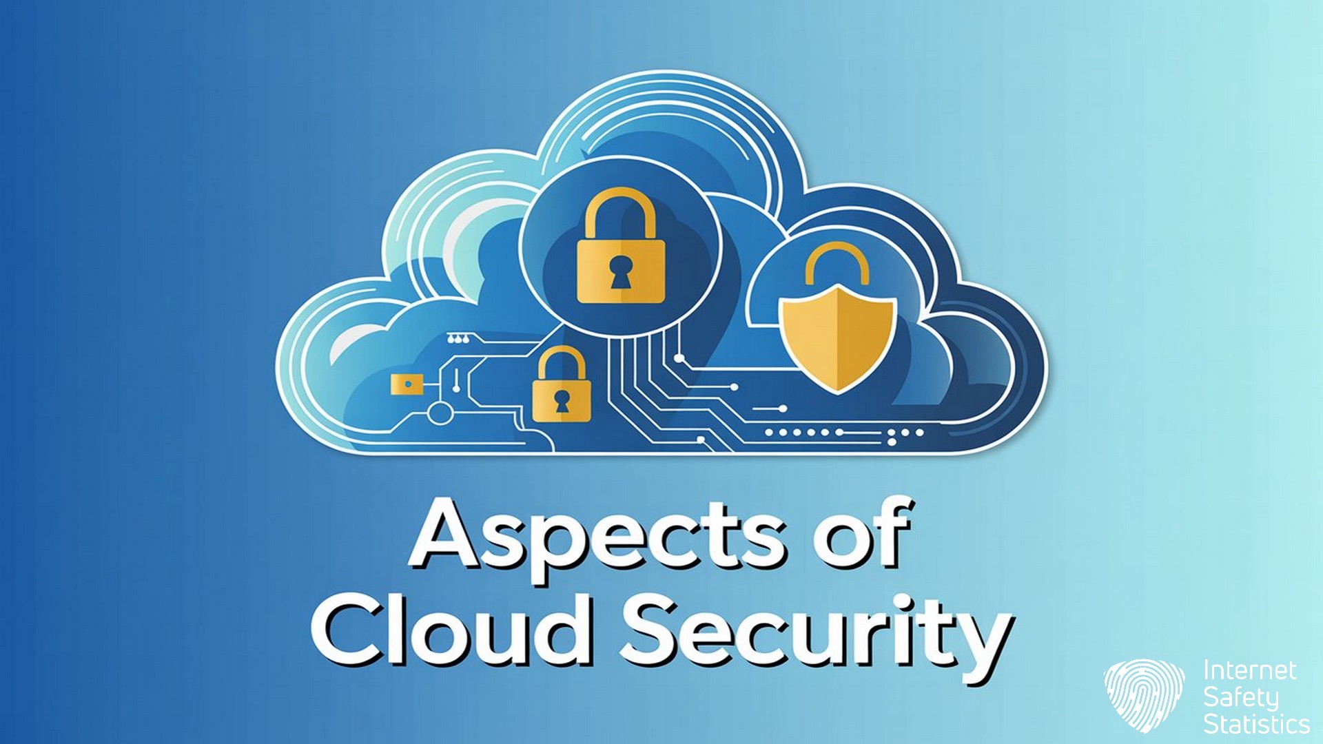 How to Secure Sensitive Data in Cloud Environments: Essential Guide Cloud Security,cloud-based Aspects of Cloud Security