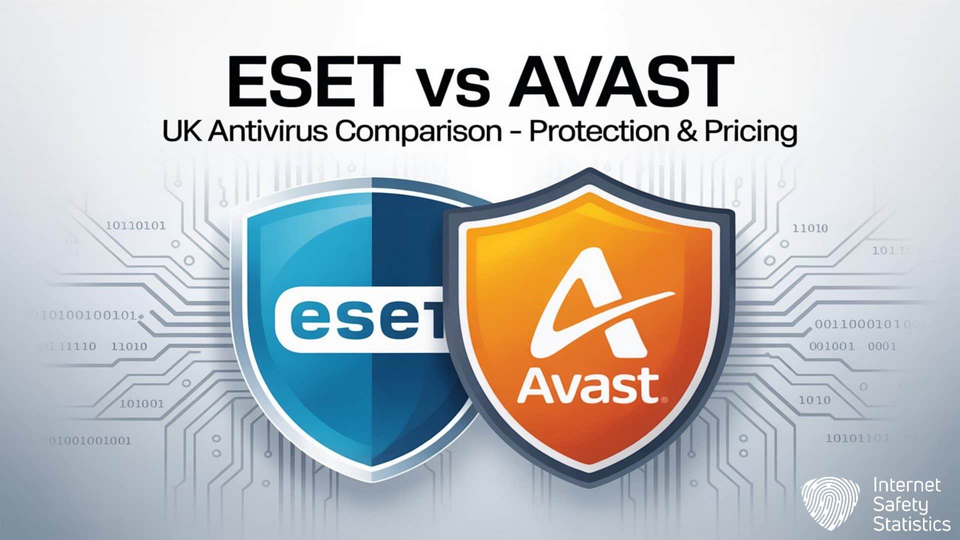 ESET vs Avast: UK Antivirus Comparison – Protection & Pricing