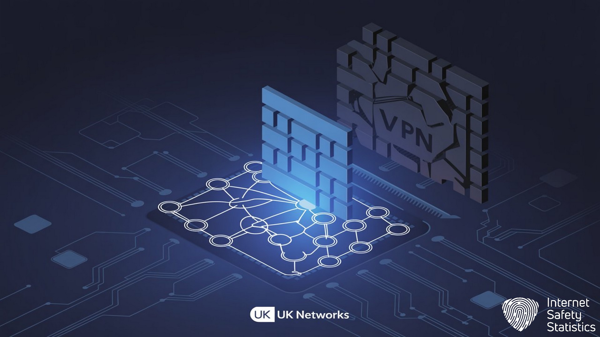 Firewall vs VPN: The Ultimate UK Guide to Network Security firewall and vpn,network security,Next-generation firewall,Firewalls Firewall and VPN, UK Network