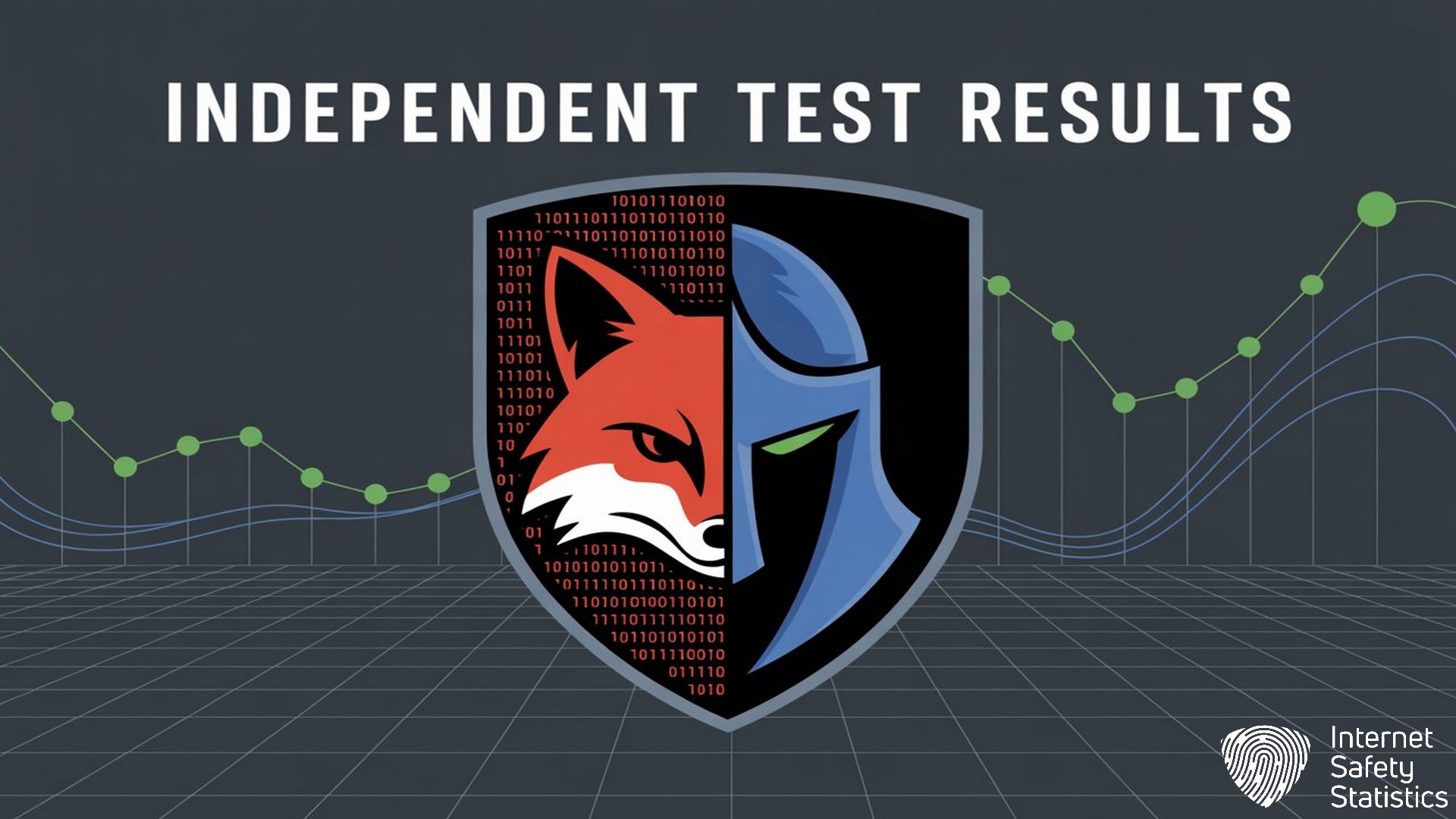 Malwarefox vs Malwarebytes: The Definitive UK Comparison Malwarefox vs Malwarebytes,Malwarefox Malwarefox vs Malwarebytes, Independent Test Results