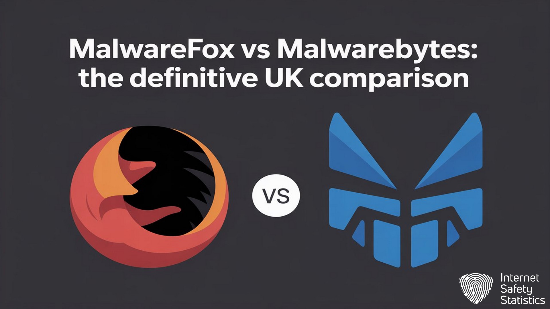 Malwarefox vs Malwarebytes: The Definitive UK Comparison