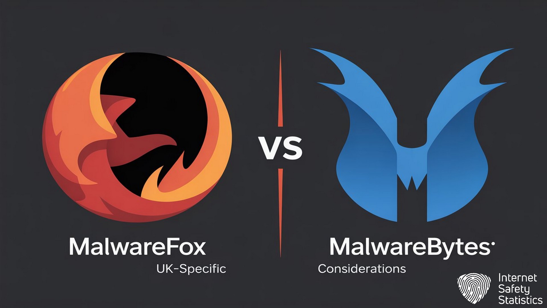 Malwarefox vs Malwarebytes: The Definitive UK Comparison Malwarefox vs Malwarebytes,Malwarefox Malwarefox vs Malwarebytes, UK-Specific Considerations