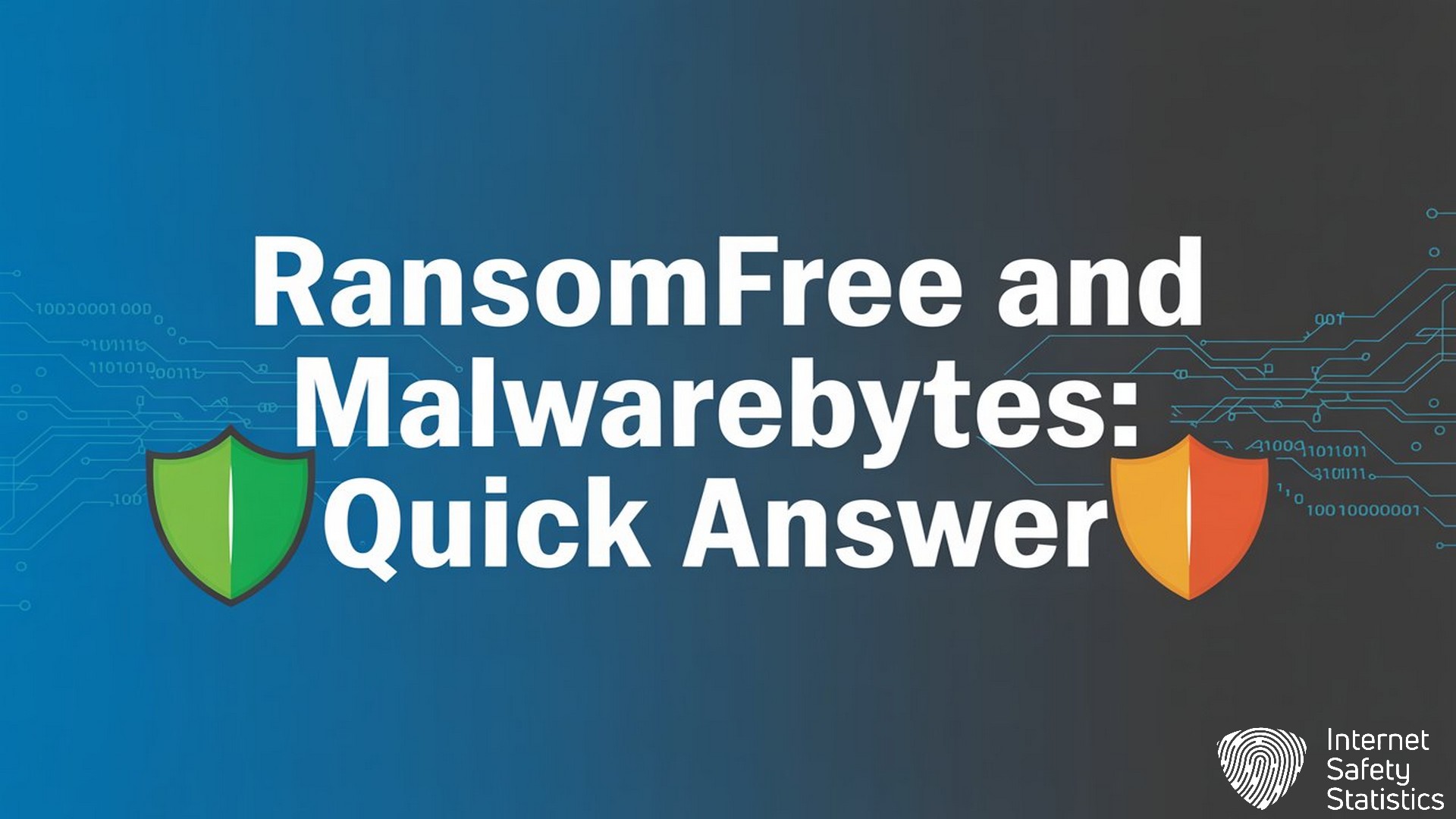 Ransomfree and Malwarebytes: Ransomware Protection Tool UK Guide Ransomfree and Malwarebytes,Ransomfree Ransomfree and Malwarebytes, Quick Answer