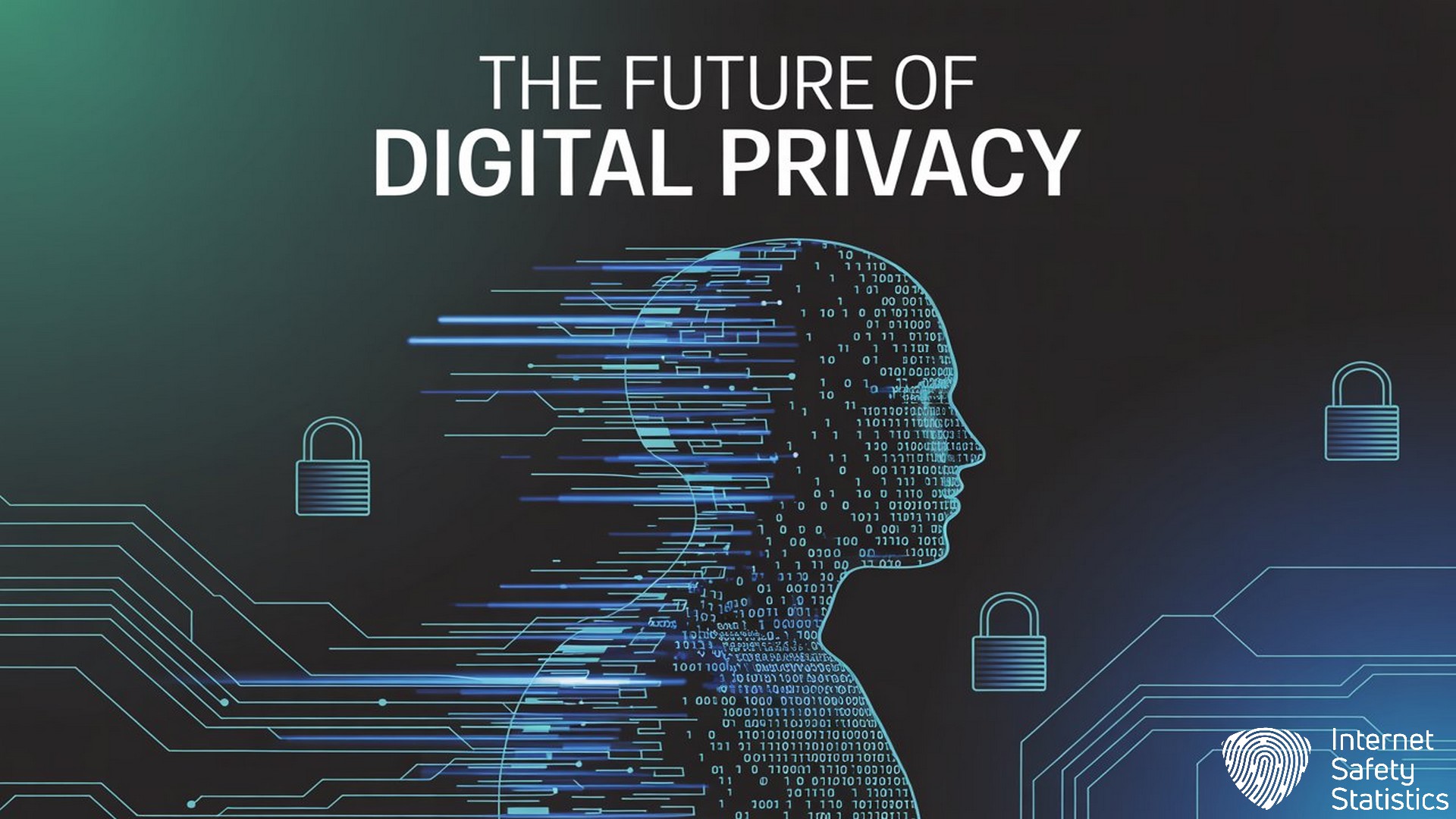 Securing Your Digital Footprint: Full UK Guide to Online Privacy Securing Your Digital Footprint,Digital Footprint,VPN Securing Your Digital Footprint, The Future of Digital Privacy