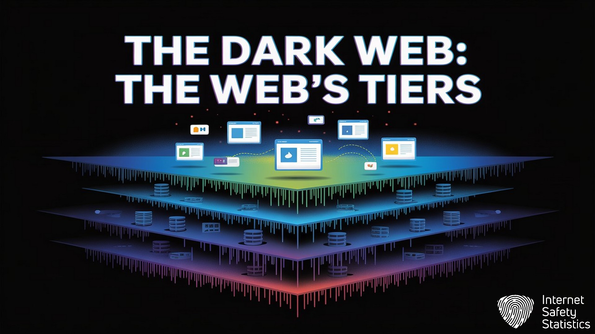 The Dark Web Guide: UK Laws, Access Methods & Advanced Safety The Dark Web The Dark Web, The Web's Tiers