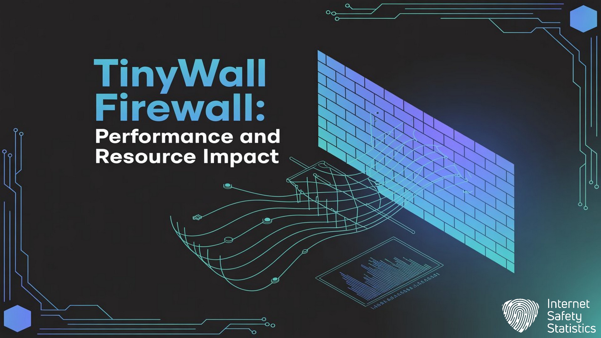 TinyWall Firewall Review: Free, Lightweight & Powerful TinyWall TinyWall Firewall, Performance and Resource Impact