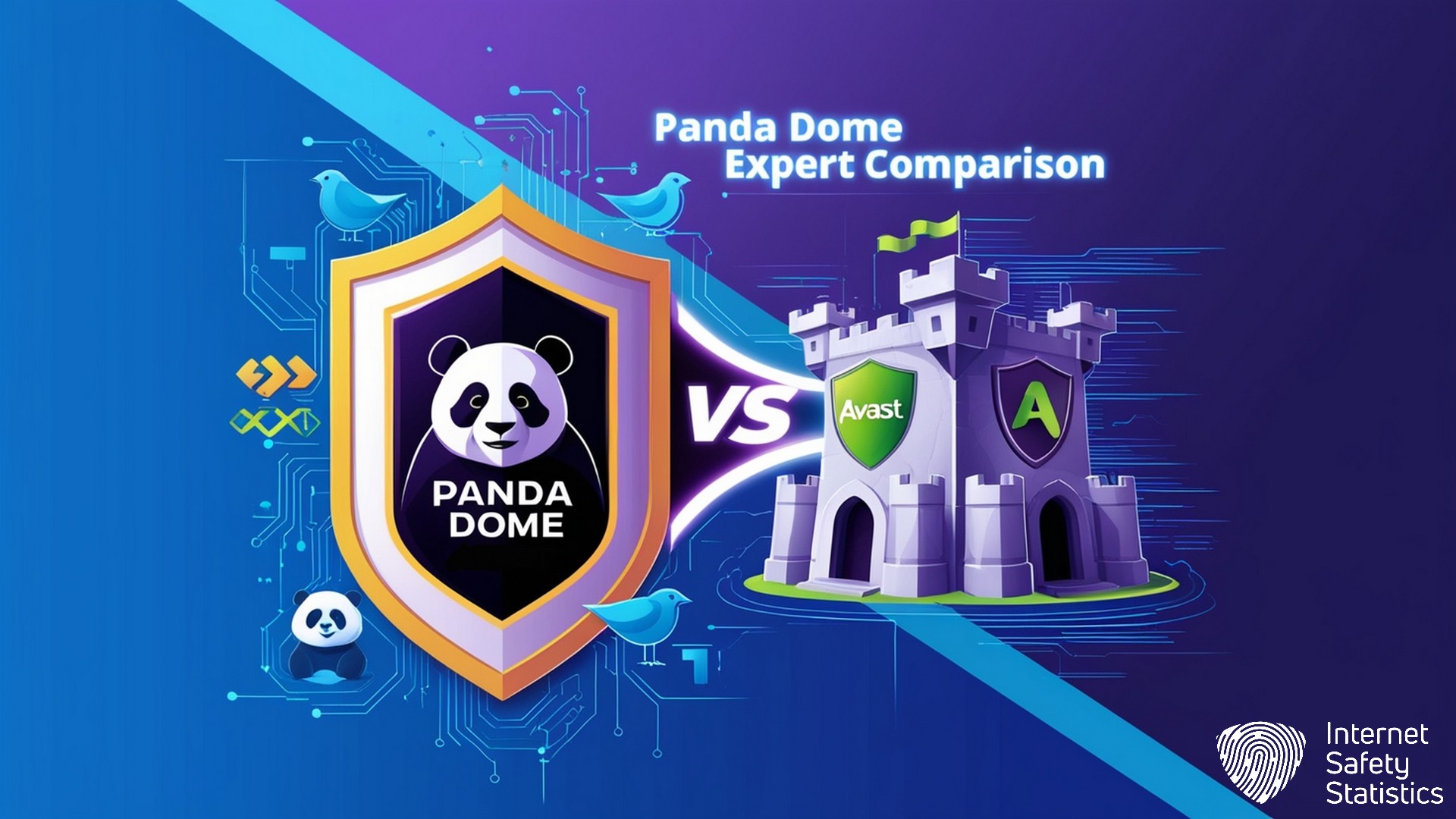 Panda Dome vs Avast: Complete UK Expert Comparison