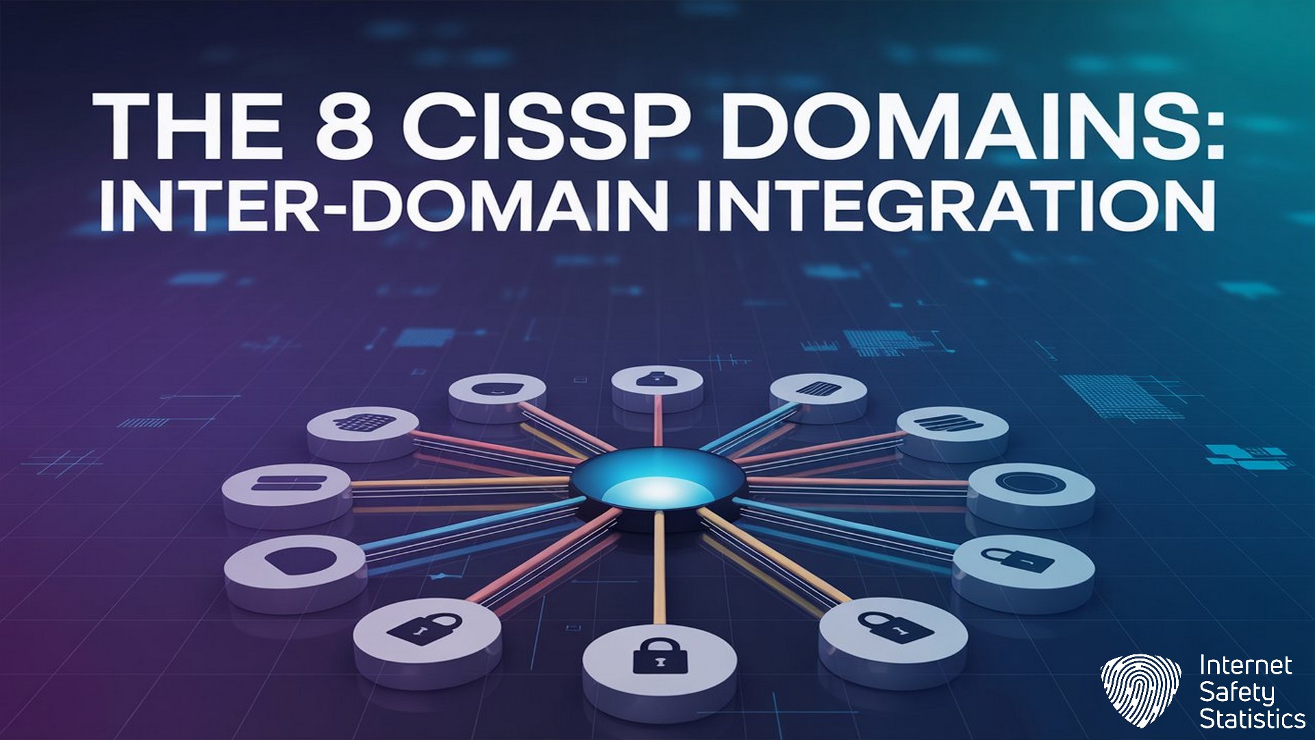 CISSP Domains Explained: Complete UK Guide to All 8 CISSP domains,CISSP certification The 8 CISSP Domains, Inter-Domain Integration