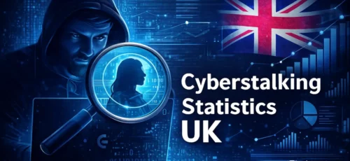 Cyberstalking Statistics UK: 25 Essential Facts About Online Stalking