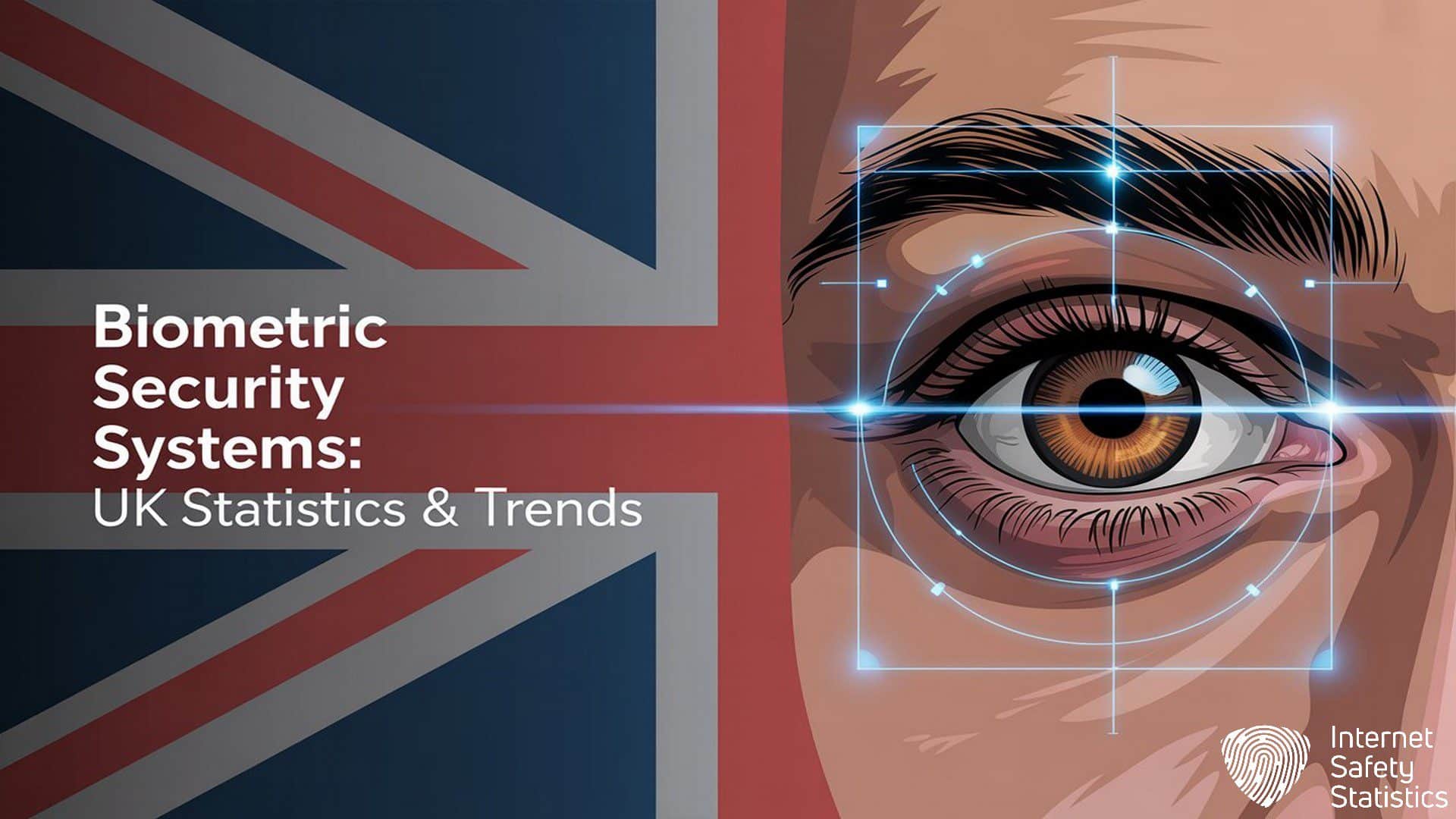 Biometric Security Systems: UK Statistics & Trends