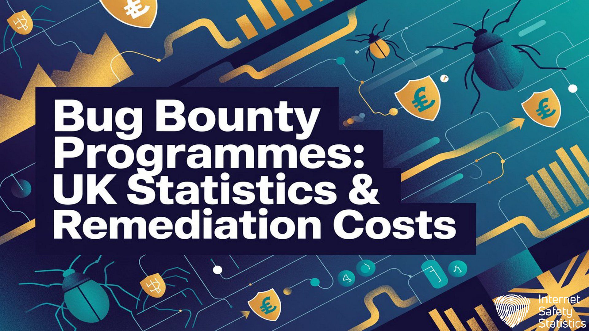 Bug Bounty Programmes: UK Statistics & Remediation Costs