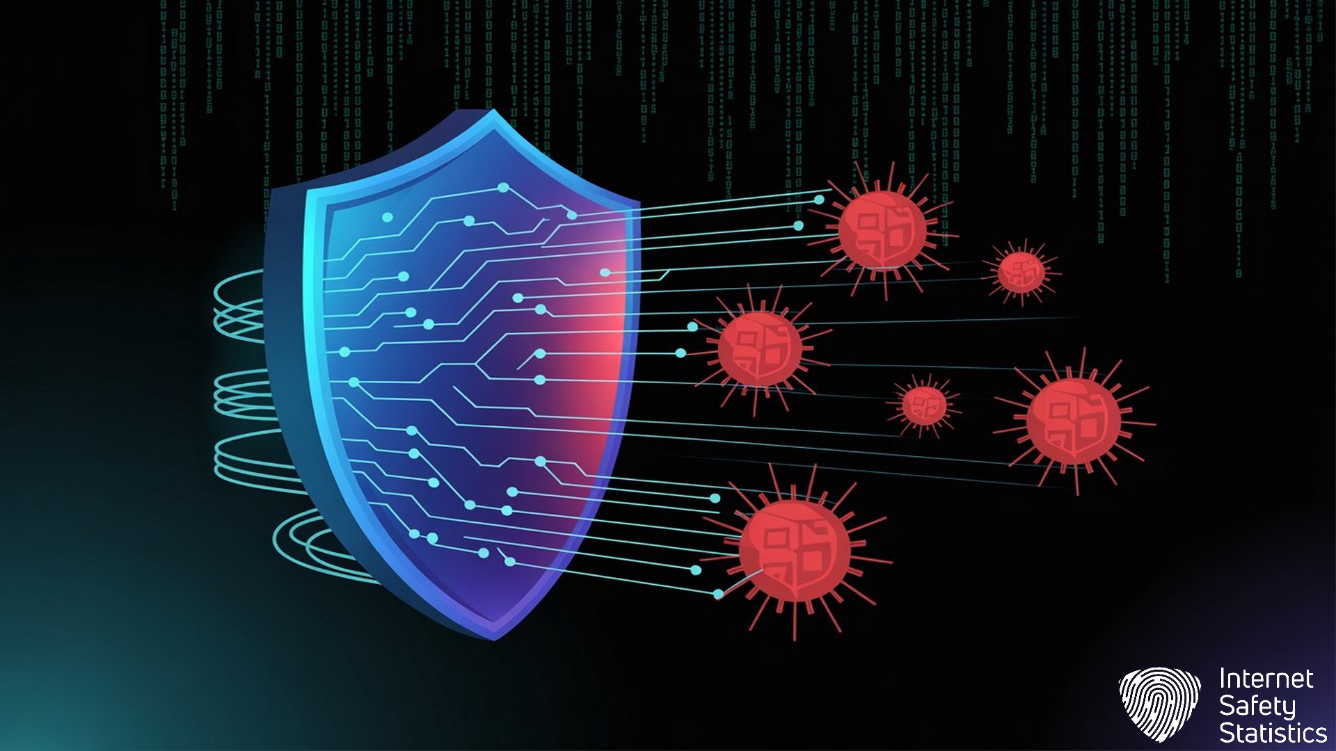 Impact of AI on Antivirus: How Machine Learning Detects Threats Impact of AI,AI-powered antivirus,Antivirus Impact of AI, UK Regulations