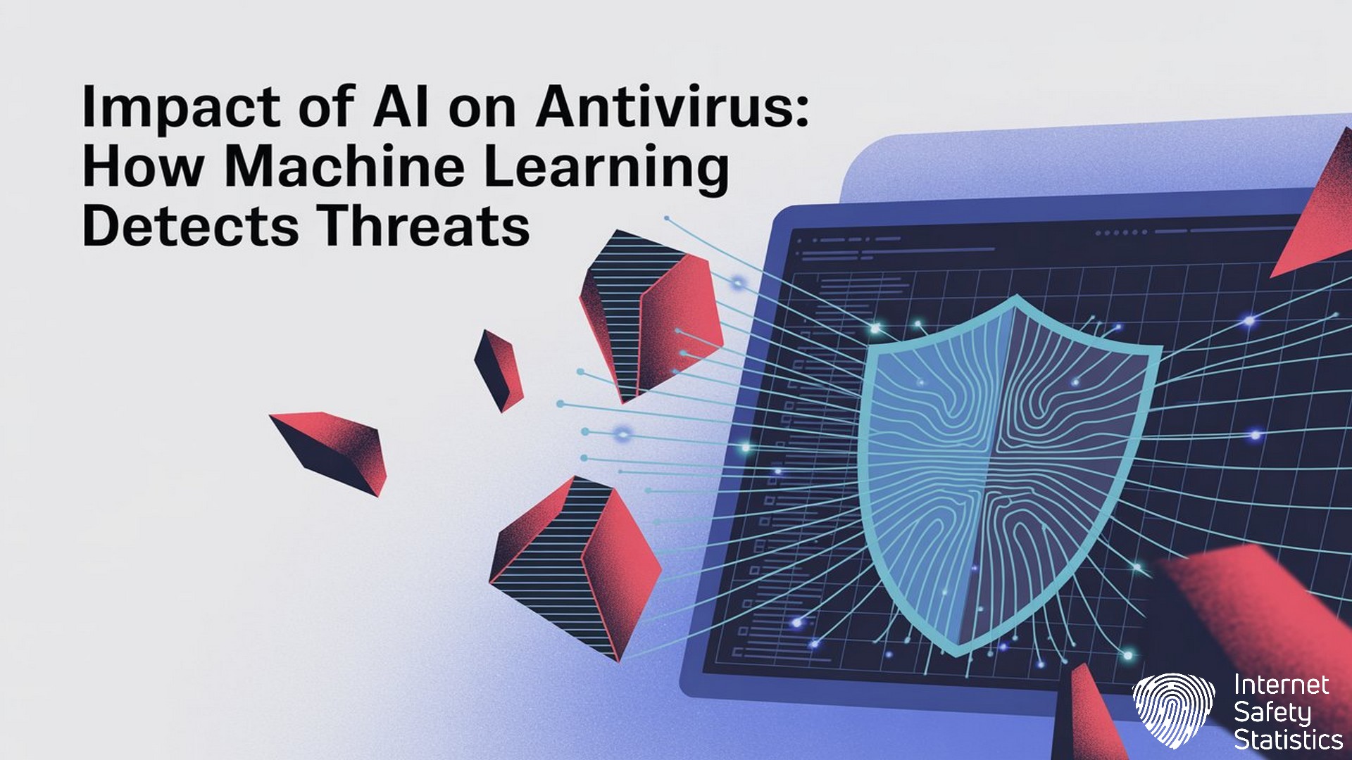 Impact of AI on Antivirus: How Machine Learning Detects Threats