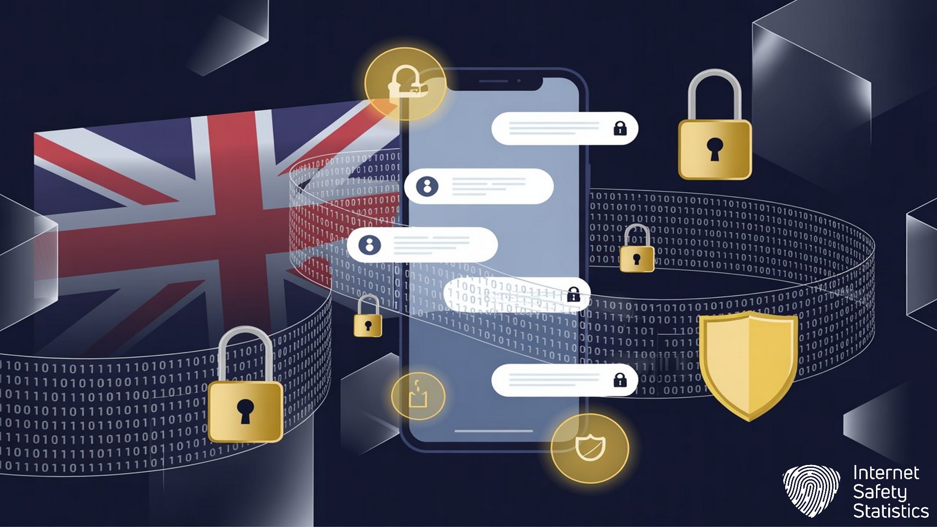 Secure Messaging Apps: UK Privacy & Encryption Guide